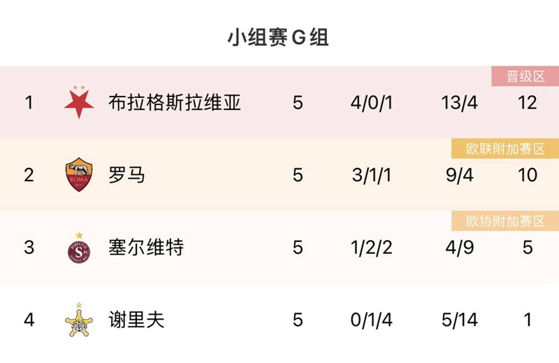 外媒：最后一位球星将离开中国，中超联赛彻底告别辉煌