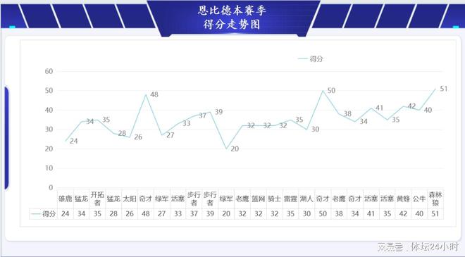 记者：洛卡特利、弗拉霍维奇与小基耶萨均可出战罗马