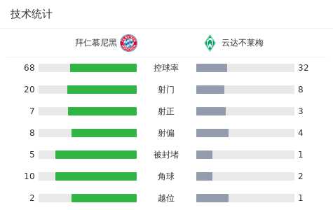 纳赛尔：我们有一位出色的教练，我对他和教练组充满信心