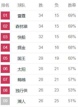 挪超比赛前瞻：布兰vs汉坎预测分析(2024年04月18日)