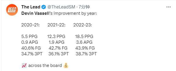 赛事前瞻：爵士vs快船预测分析(2024年04月06日)