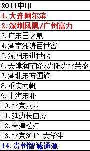 篮网临时主帅：我们都期望大桥能成为超人 他能从失利中吸取教训