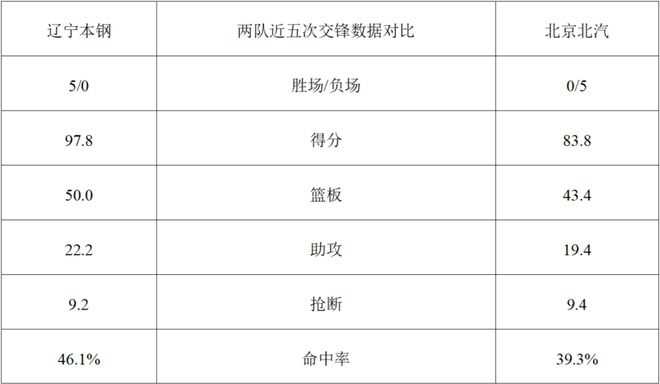 波切蒂诺：杰克逊进球数与德罗巴第一个赛季相似，他会取得成功