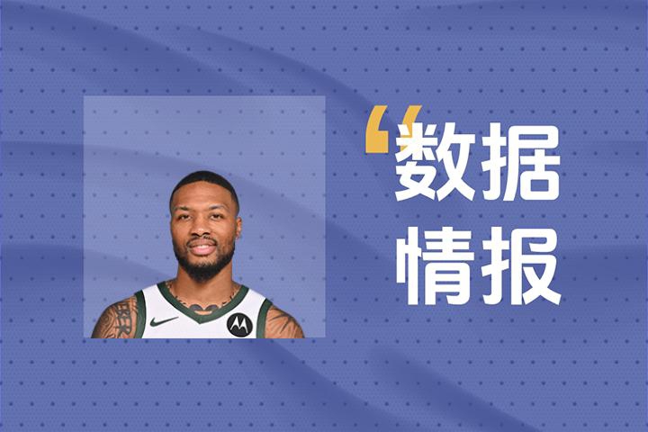 FIBA认证！辽篮亚冠有2个核心，张镇麟替补当老大，杨鸣爱将受伤