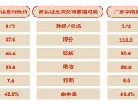 国安外教：卢卡库技术太差了，欢迎他来北京提高自己的技术