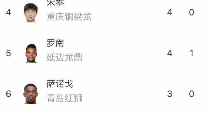 米体：莫塔和球迷希望苏莱留队，但若收到3500万欧报价尤文会卖他