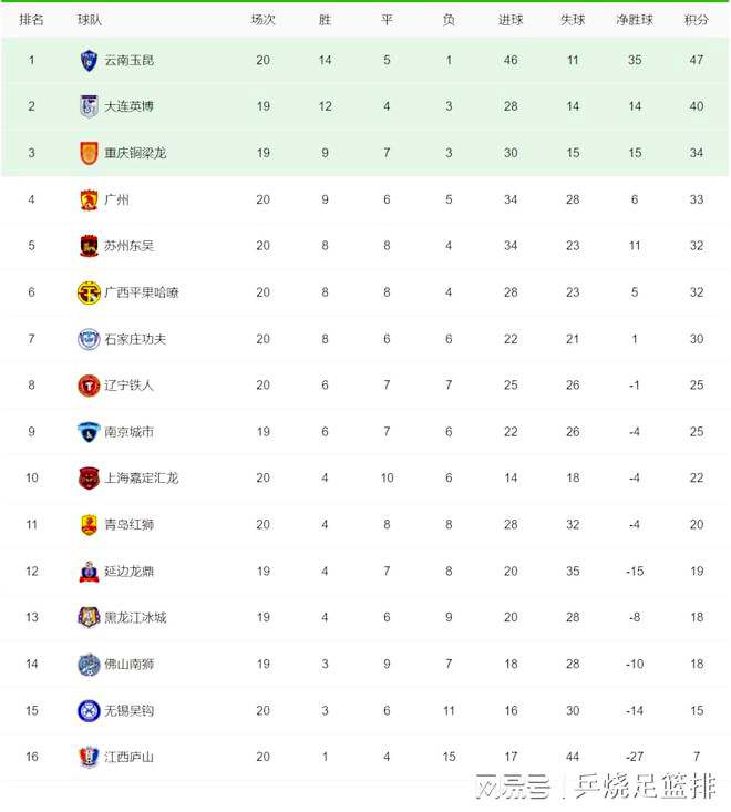 日联杯比赛前瞻：甲府风林vs川崎前锋预测分析(2024年09月08日)